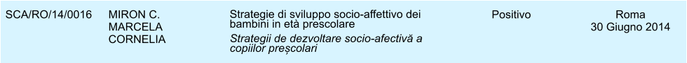 SCA/RO/14/0016 MIRON C. MARCELA CORNELIA Strategie di sviluppo socio-affettivo dei bambini in et prescolare Strategii de dezvoltare socio-afectivă a copiilor preșcolari Positivo Roma 30 Giugno 2014