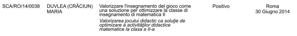 SCA/RO/14/0038 DUVLEA (CRĂCIUN) MARIA Valorizzare l'insegnamento del gioco come una soluzione per ottimizzare la classe di insegnamento di matematica II  Valorizarea jocului didactic ca soluţie de optimizare a activităţilor didactice matematice la clasa a II-a Positivo Roma 30 Giugno 2014
