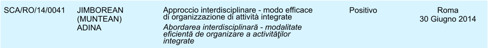 SCA/RO/14/0041 JIMBOREAN (MUNTEAN) ADINA Approccio interdisciplinare - modo efficace di organizzazione di attivit integrate  Abordarea interdisciplinară - modalitate eficientă de organizare a activităţilor integrate Positivo Roma 30 Giugno 2014