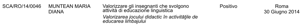 SCA/RO/14/0046 MUNTEAN MARIA DIANA Valorizzare gli insegnanti che svolgono attivit di educazione linguistica  Valorizarea jocului didactic n activităţile de educarea limbajului Positivo Roma 30 Giugno 2014