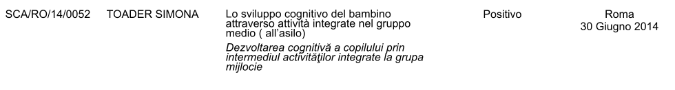 SCA/RO/14/0052 TOADER SIMONA Lo sviluppo cognitivo del bambino attraverso attivit integrate nel gruppo medio ( allasilo) Dezvoltarea cognitivă a copilului prin intermediul activităţilor integrate la grupa mijlocie Positivo Roma 30 Giugno 2014