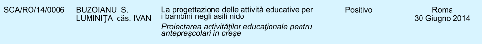 SCA/RO/14/0006 BUZOIANU  S. LUMINIŢA  căs. IVAN La progettazione delle attivit educative per i bambini negli asili nido Proiectarea activităţilor educaţionale pentru antepreşcolari n creşe Positivo Roma 30 Giugno 2014
