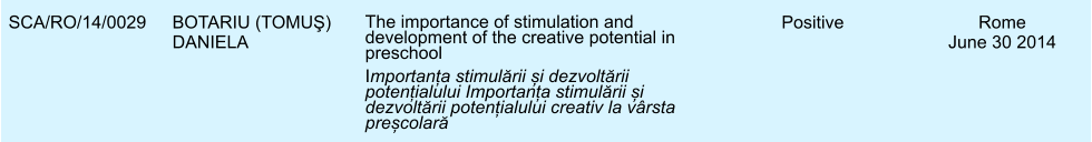 SCA/RO/14/0029 BOTARIU (TOMUŞ) DANIELA The importance of stimulation and development of the creative potential in preschool Importanța stimulării și dezvoltării potențialului Importanța stimulării și dezvoltării potențialului creativ la vrsta preșcolară Positive Rome June 30 2014