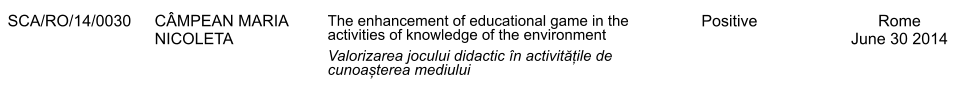 SCA/RO/14/0030 CMPEAN MARIA NICOLETA The enhancement of educational game in the activities of knowledge of the environment Valorizarea jocului didactic n activitățile de cunoașterea mediului Positive Rome June 30 2014