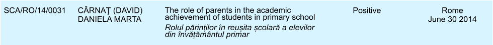 SCA/RO/14/0031 CRNAŢ (DAVID) DANIELA MARTA The role of parents in the academic achievement of students in primary school Rolul părinților n reușita școlară a elevilor din nvățămntul primar Positive Rome June 30 2014