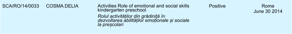 SCA/RO/14/0033 COSMA DELIA Activities Role of emotional and social skills kindergarten preschool Rolul activităților din grădiniță n dezvoltarea abilităților emoționale și sociale la preșcolari Positive Rome June 30 2014