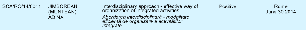 SCA/RO/14/0041 JIMBOREAN (MUNTEAN) ADINA Interdisciplinary approach - effective way of organization of integrated activities Abordarea interdisciplinară - modalitate eficientă de organizare a activităţilor integrate Positive Rome June 30 2014