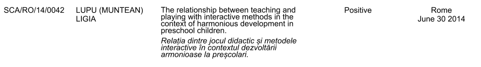 SCA/RO/14/0042 LUPU (MUNTEAN) LIGIA The relationship between teaching and playing with interactive methods in the context of harmonious development in preschool children. Relația dintre jocul didactic și metodele interactive n contextul dezvoltării armonioase la preșcolari. Positive Rome June 30 2014