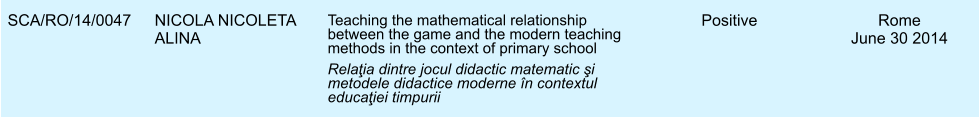 SCA/RO/14/0047 NICOLA NICOLETA ALINA Teaching the mathematical relationship between the game and the modern teaching methods in the context of primary school Relaţia dintre jocul didactic matematic şi metodele didactice moderne n contextul educaţiei timpurii Positive Rome June 30 2014