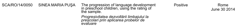 SCA/RO/14/0050 SINEA MARIA PUŞA The progression of language development in preschool children, using the rating of the sample. Progresivitatea dezvoltării limbajului la preșcolari prin aplicarea probelor de evaluare Positive Rome June 30 2014