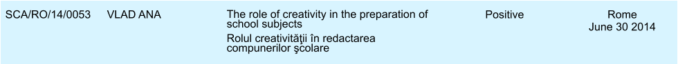 SCA/RO/14/0053 VLAD ANA The role of creativity in the preparation of school subjects Rolul creativităţii n redactarea compunerilor şcolare Positive Rome June 30 2014