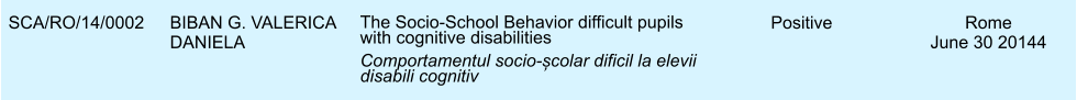 SCA/RO/14/0002 BIBAN G. VALERICA DANIELA The Socio-School Behavior difficult pupils with cognitive disabilities Comportamentul socio-școlar dificil la elevii disabili cognitiv Positive Rome June 30 20144