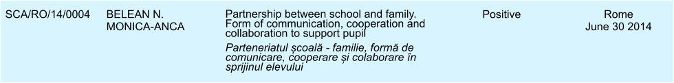 SCA/RO/14/0004 BELEAN N. MONICA-ANCA Partnership between school and family. Form of communication, cooperation and collaboration to support pupil Parteneriatul școală - familie, formă de comunicare, cooperare și colaborare n sprijinul elevului Positive Rome June 30 2014