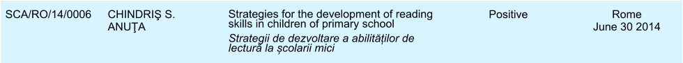 SCA/RO/14/0006 CHINDRIŞ S. ANUŢA Strategies for the development of reading skills in children of primary school Strategii de dezvoltare a abilităților de lectură la școlarii mici Positive Rome June 30 2014