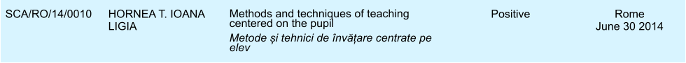 SCA/RO/14/0010 HORNEA T. IOANA LIGIA Methods and techniques of teaching centered on the pupil Metode și tehnici de nvățare centrate pe elev Positive Rome June 30 2014