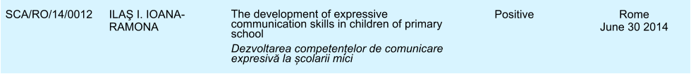 SCA/RO/14/0012 ILAŞ I. IOANA-RAMONA The development of expressive communication skills in children of primary school Dezvoltarea competențelor de comunicare expresivă la școlarii mici Positive Rome June 30 2014