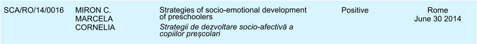 SCA/RO/14/0016 MIRON C. MARCELA CORNELIA Strategies of socio-emotional development of preschoolers Strategii de dezvoltare socio-afectivă a copiilor preșcolari Positive Rome June 30 2014