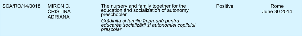 SCA/RO/14/0018 MIRON C. CRISTINA ADRIANA The nursery and family together for the education and socialization of autonomy preschooler Grădinița și familia mpreună pentru educarea socializării și autonomiei copilului preșcolar Positive Rome June 30 2014