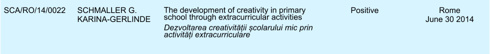 SCA/RO/14/0022 SCHMALLER G. KARINA-GERLINDE The development of creativity in primary school through extracurricular activities Dezvoltarea creativității școlarului mic prin activități extracurriculare Positive Rome June 30 2014