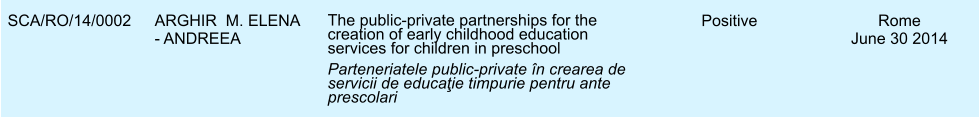 SCA/RO/14/0002 ARGHIR  M. ELENA - ANDREEA The public-private partnerships for the creation of early childhood education services for children in preschool Parteneriatele public-private n crearea de servicii de educaţie timpurie pentru ante prescolari Positive Rome June 30 2014