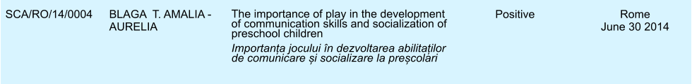 SCA/RO/14/0004 BLAGA  T. AMALIA - AURELIA The importance of play in the development of communication skills and socialization of preschool children Importanța jocului n dezvoltarea abilitaților de comunicare și socializare la preșcolari Positive Rome June 30 2014