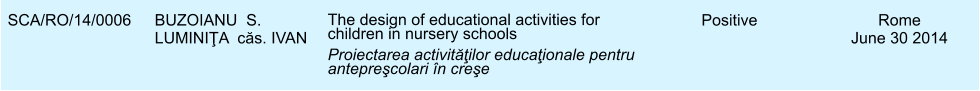 SCA/RO/14/0006 BUZOIANU  S. LUMINIŢA  căs. IVAN The design of educational activities for children in nursery schools Proiectarea activităţilor educaţionale pentru antepreşcolari n creşe Positive Rome June 30 2014