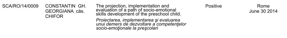 SCA/RO/14/0009 CONSTANTIN  GH. GEORGIANA  căs. CHIFOR The projection, implementation and evaluation of a path of socio-emotional skills development of the preschool child. Proiectarea, implementarea şi evaluarea unui demers de dezvoltare a competenţelor socio-emoţionale la preşcolari Positive Rome June 30 2014