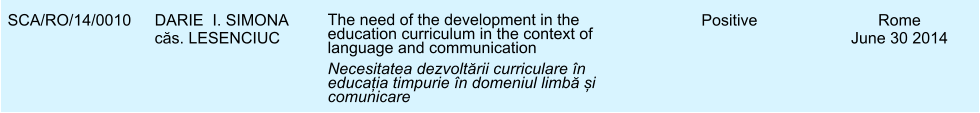 SCA/RO/14/0010 DARIE  I. SIMONA  căs. LESENCIUC The need of the development in the education curriculum in the context of language and communication Necesitatea dezvoltării curriculare n educația timpurie n domeniul limbă și comunicare Positive Rome June 30 2014