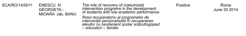 SCA/RO/14/0011 ENESCU  N. GEORGETA - MIOARA  căs. BANU The role of recovery of costumized intervention programs in the development of students with low academic performance Rolul recuperatoriu al programelor de intervenție personalizată n recuperarea elevilor cu randament școlar scăzutlogoped  educatori  familie Positive Rome June 30 2014