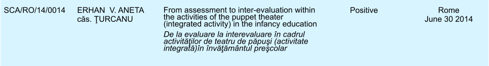 SCA/RO/14/0014 ERHAN  V. ANETA  căs. ŢURCANU From assessment to inter-evaluation within the activities of the puppet theater (integrated activity) in the infancy education De la evaluare la interevaluare n cadrul activităţilor de teatru de păpuşi (activitate integrată)n nvăţămntul preşcolar Positive Rome June 30 2014