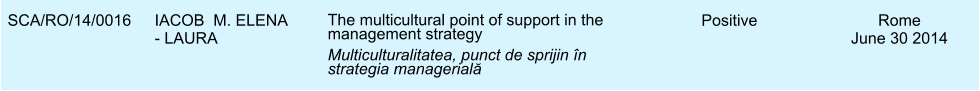 SCA/RO/14/0016 IACOB  M. ELENA - LAURA The multicultural point of support in the management strategy Multiculturalitatea, punct de sprijin n strategia managerială Positive Rome June 30 2014