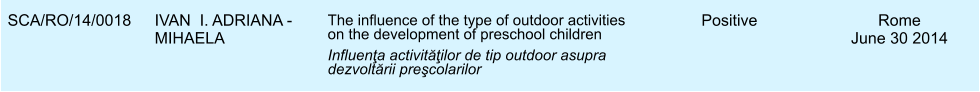 SCA/RO/14/0018 IVAN  I. ADRIANA - MIHAELA The influence of the type of outdoor activities on the development of preschool children Influenţa activităţilor de tip outdoor asupra dezvoltării preşcolarilor Positive Rome June 30 2014