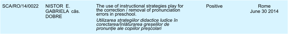 SCA/RO/14/0022 NISTOR  E. GABRIELA  căs. DOBRE The use of instructional strategies play for the correction / removal of pronunciation errors in preschool. Utilizarea strategiilor didactice ludice n corectarea/nlăturarea greșelilor de pronunție ale copiilor preșcolari Positive Rome June 30 2014