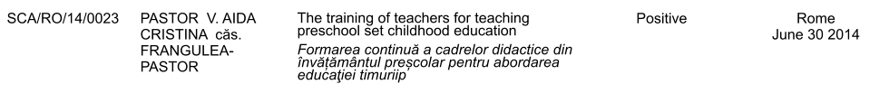 SCA/RO/14/0023 PASTOR  V. AIDA CRISTINA  căs. FRANGULEA-PASTOR The training of teachers for teaching preschool set childhood education Formarea continuă a cadrelor didactice din nvățămntul preșcolar pentru abordarea educaţiei timuriip Positive Rome June 30 2014